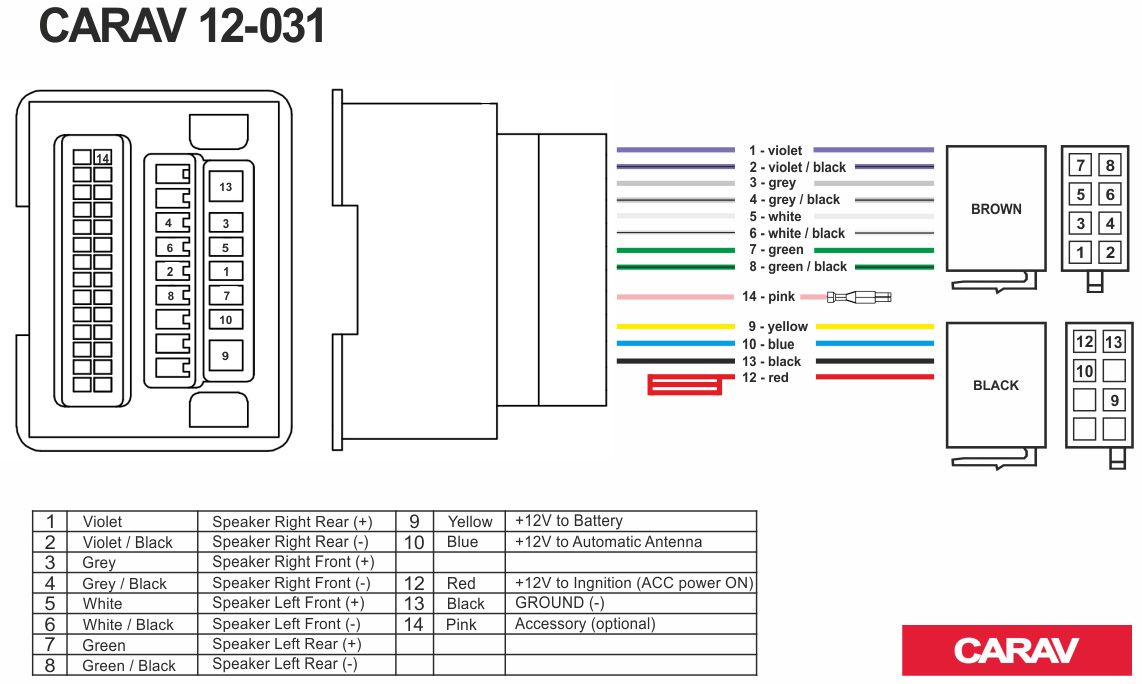 Chevrolet, Opel autórádió ISO csatlakozó (12-031)