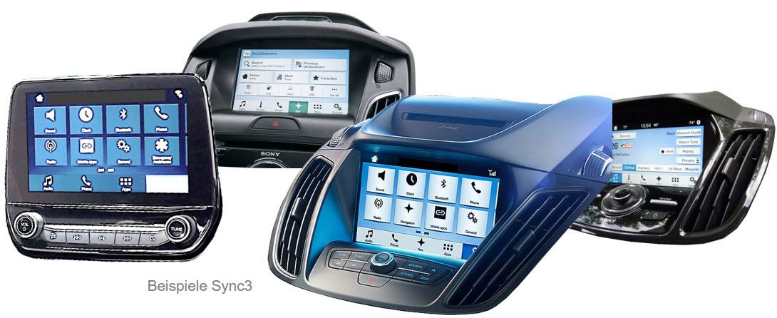 Ford Sync 3 tolatókamera és frontkamera illesztő