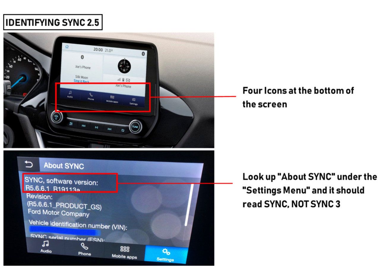 Ford Sync 2.5 tolatókamera illesztő