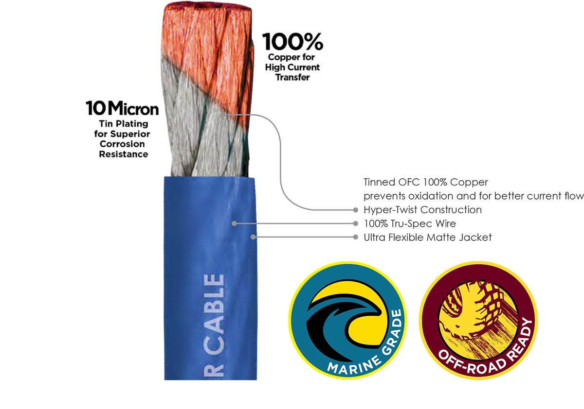 Stinger SPW18TR500 erősítő OFC tápkábel, piros 8mm2